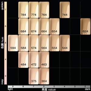 Shu Uemura unlimited 無限輕透持妝粉底液 全新升級「小方瓶2.0」